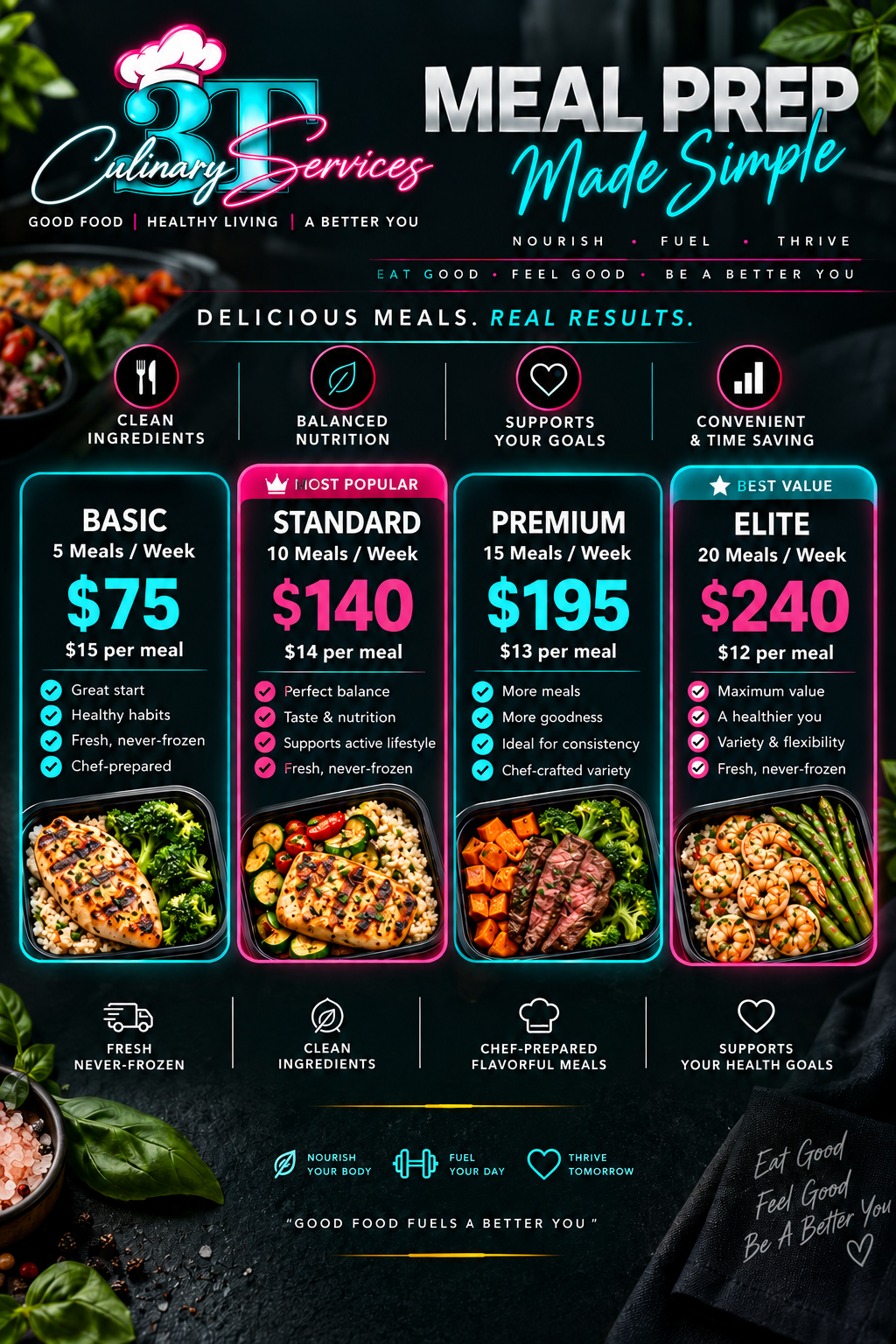 3T Culinary meal prep packages